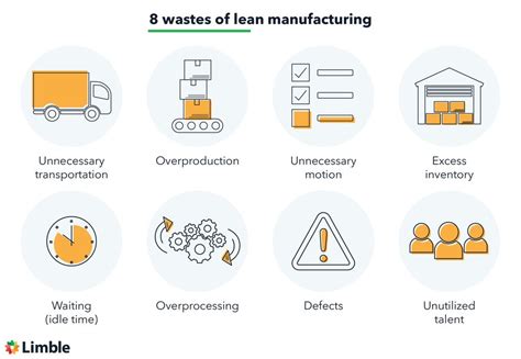 Image result for Machine Reliability