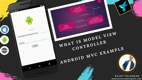 Image result for MVC Example in Android
