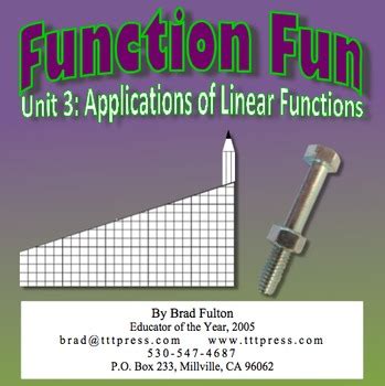 Image result for Top-Rated Fun Function