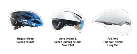 Cycling and skating with the same helmet: a safe, fast and cost-cuttin ...