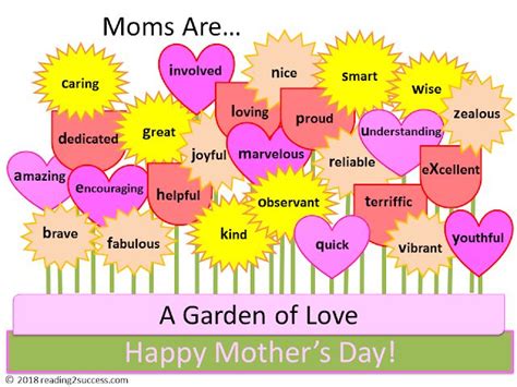 Best Adjectives to Describe a Gift