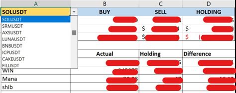 Image result for Excel Basic Data Analysis
