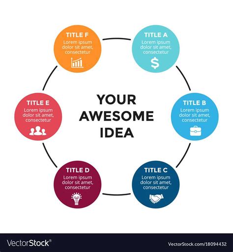 Business Cycle Diagram 的图像结果