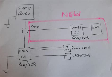 Image result for Swift Command Consumer Unit Power