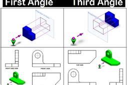 SolidWorks Technical Drawing 3rd Angle Projection 的图像结果