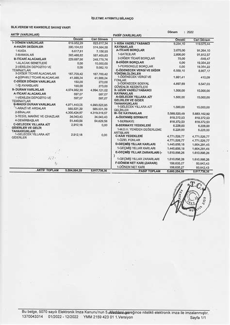 Balıkesir Verem ve Kanserle Savaş Vakfı