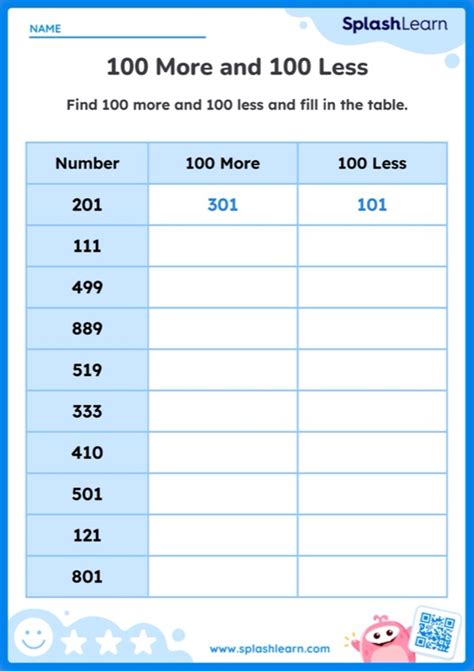 Image result for Prime number Examples
