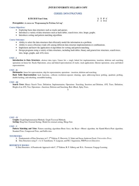 Image result for Students Practicing Data Structues