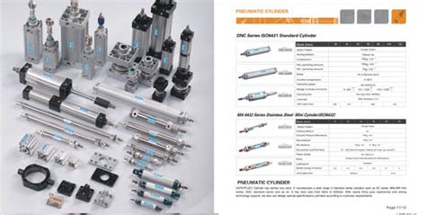AEROFLEX Pneumatic—Pneumatic Cylinder,Air treatment units, Solenoid ...