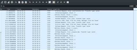 Image result for TFTP Protocol Number