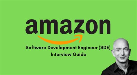 Amazon Software Developer 的图像结果
