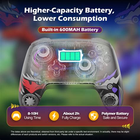 Image result for Pokemon Violet Pro Controller