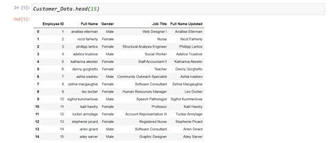 Image result for End Title Card in Python