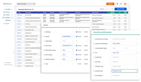 Fast Graphs Website 的图像结果