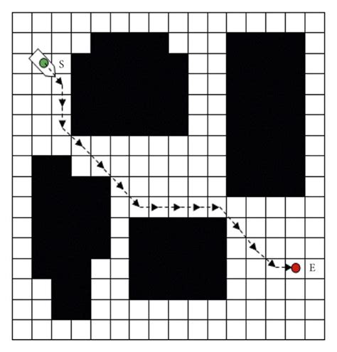 Image result for A Star Algorithm Example