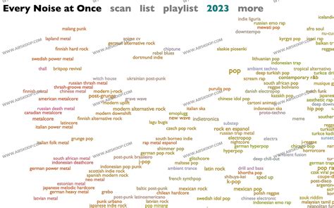 Every Noise at Once-全球音乐流派大全 Spotify数千种流派在线听 - A姐分享