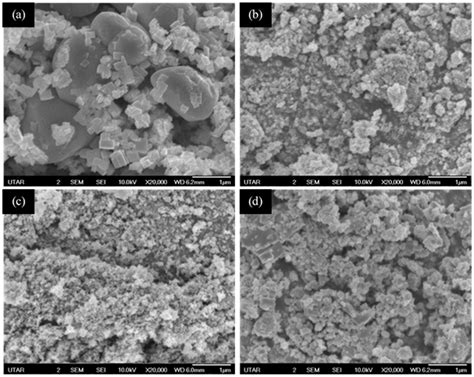 A Novel Tri-Functionality pH-Magnetic-Photocatalytic Hybrid Organic ...