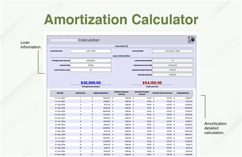 Amortization Calculator Template in Excel, Google Sheets - Download ...