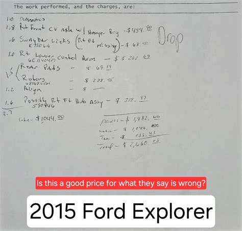 15 Explorer rotors / axle estimate : r/MechanicAdvice