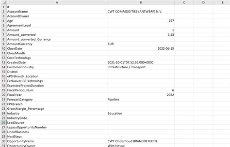 How to Run an API Using Excel VBA 的图像结果