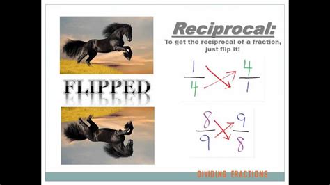 Image result for Fraction Division Tutorial 6th-Grade