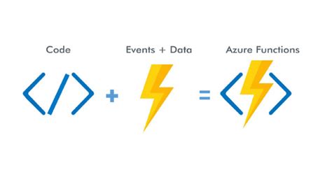 Azure Web API Example 的图像结果