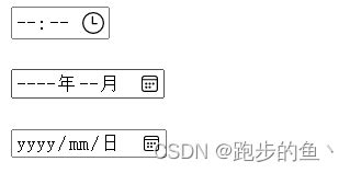 Input Type URL 的图像结果