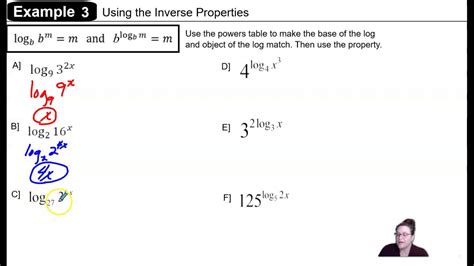 Inverse Function Property 的图像结果
