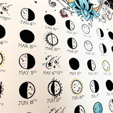Calendar 2022 Moon Phases Space Print Lunar Calend... – Grandado