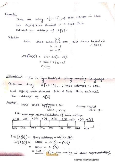 Image result for Address Calculation of Array in DSA