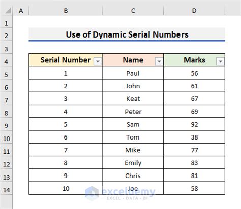 Image result for Automatic Serial Numver Formula in Exel