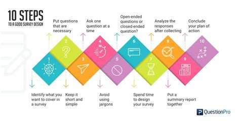Image result for Survey Tutorial