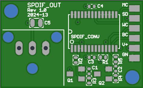 Adding SPDIF out for Zynthian V5 - Hardware - Zynthian Discourse