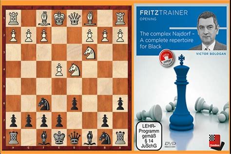 A look at "The Complex Najdorf" - ChessBase India