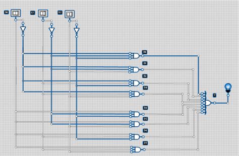 Image result for Multiplexer Problems
