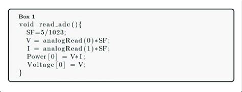 Image result for Read Voltage Arduino