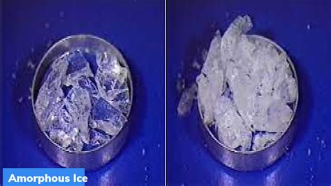 Medium-Density Amorphous Ice-MDA Ice – GKToday