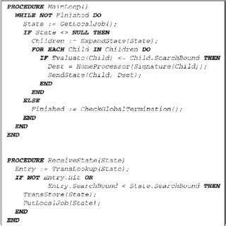 Image result for Ida Algorithm Example