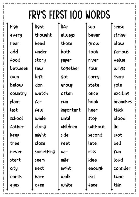 20 Fry's First 100 Words Worksheets | 100 words, Sight word worksheets ...