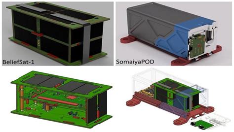Development of PocketQube Standard Pico-satellite Bus and Deployer | KJSIT