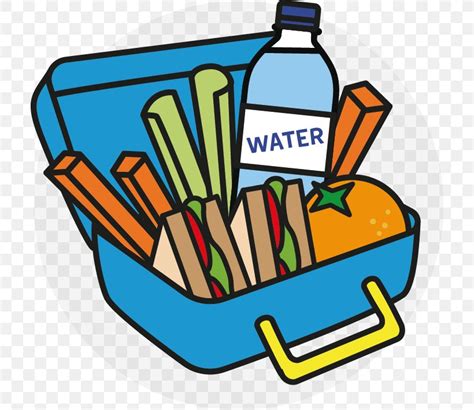 Lunchbox Packed Lunch Clip Art, PNG, 714x711px, Lunchbox, Area, Artwork ...