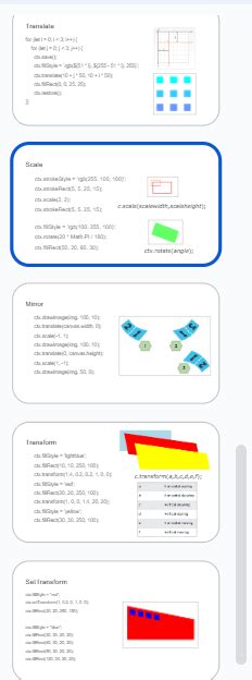 Image result for How to Use Jsfiddle Number Generator