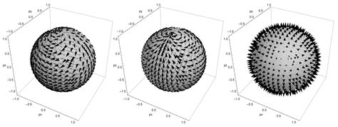 The Explicit Form of the Unitary Representation of the Poincaré Group ...