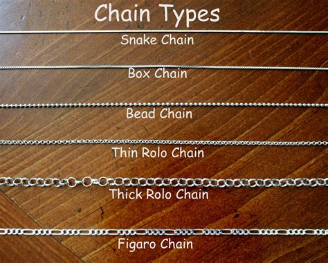 Different Kinds Of Chains