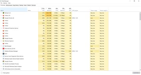 Image result for Best PC Start Up Programs