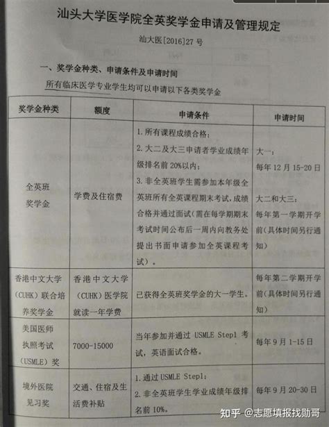 2019汕头大学_旅游攻略_门票_地址_游记点评,汕头旅游景点推荐 - 去哪儿攻略社区