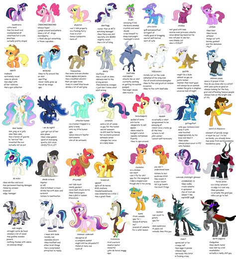 Pin by Haley Greer on foxes in 2025 | My little pony names, My little ...