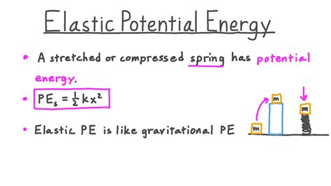 Equation Of Elastic Potential Energy - Tessshebaylo