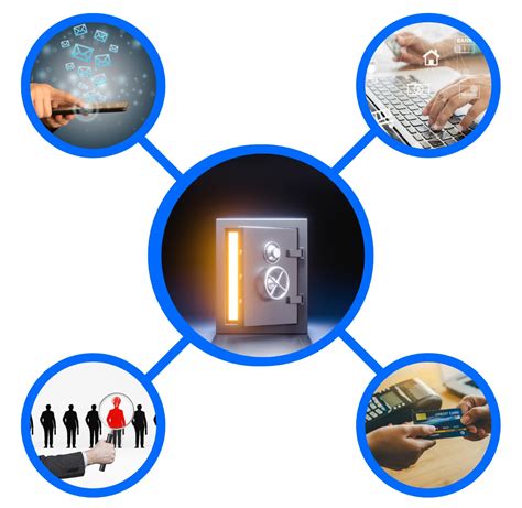 Uttarakhand Gramin Bank-Contact Us