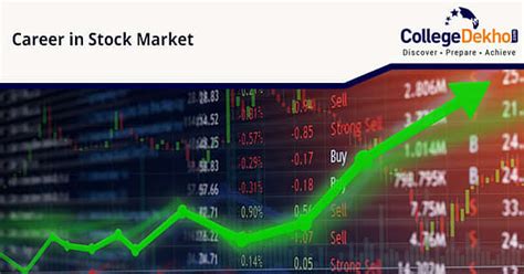 Career Prospects in Stock Market | CollegeDekho